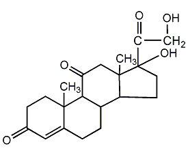 可的松